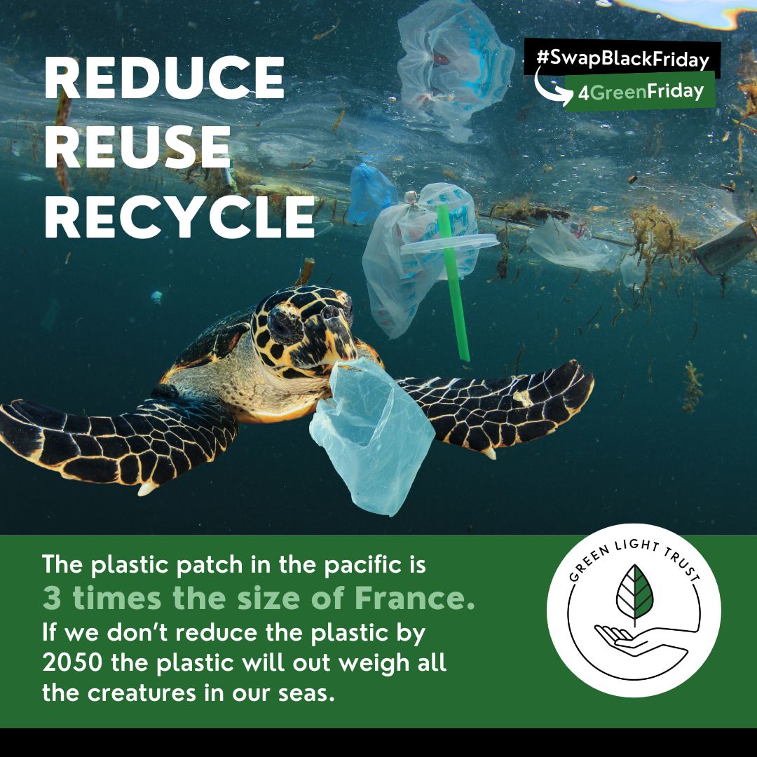Reduce the plastic you use
